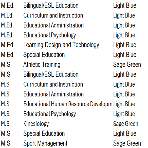 Masters Regalia - College of Education and Human Development (CLED) - TXAG Store 