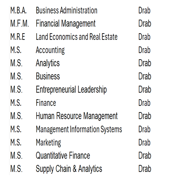 Masters Regalia - Mays Business School - TXAG Store 